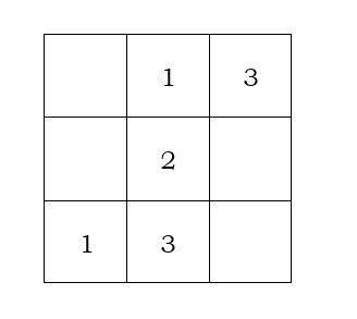 Sudoku 3×3 (6+)