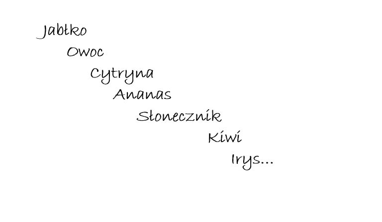 Zabawa w ostatnią literę (7+)